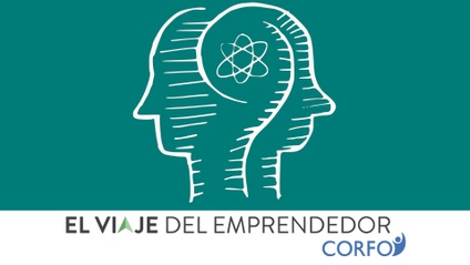 Product image for Talento: Creación, Reclutamiento y Selección