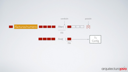 Product image for TypeScript , un lenguaje moderno