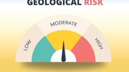 Product image for Geological Risks