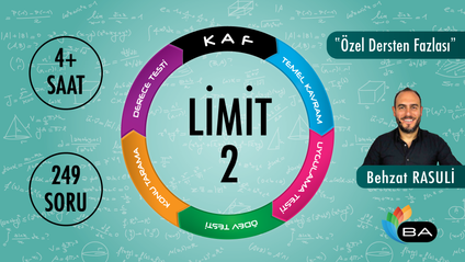Product image for Limit-2