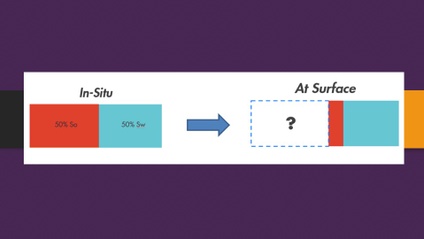 Product image for Maintaining and Reconstructing In-Situ Saturations in The Permian Basin