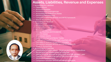 Product image for (English) Lesson 4 : Managing the Accounting for Assets, Liabilities, Revenue and Expenses by Tan Kok Tee