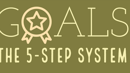 Product image for The Bulletproof Goal-Setting System