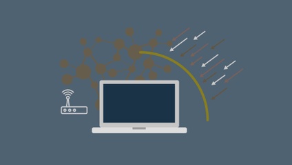 Product image for All About DDoS Attacks: Become a DDoS Guru!