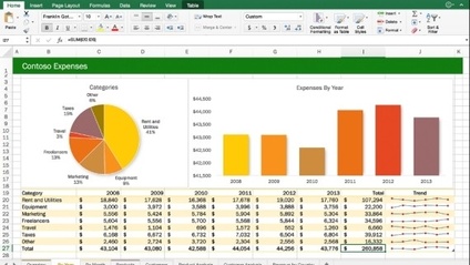 Product image for Microsoft Excel base