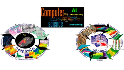 Product image for Deep Learning for Seismic Processing and Interpretation