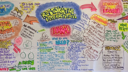 Product image for Restorative Justice in Schools