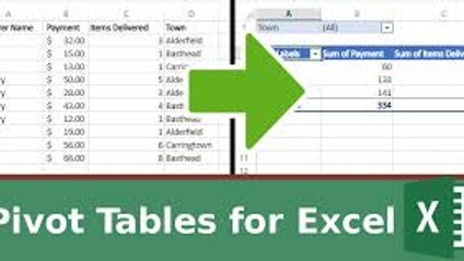 Product image for Excel Pivot Tables  - Convert Data for Pivot Tables without retyping
