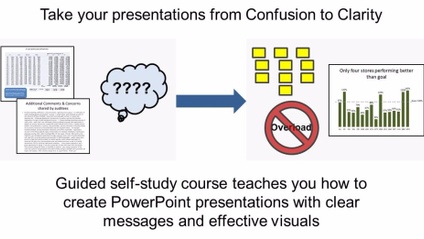 Product image for Guided self-study course to create more effective PowerPoint presentations