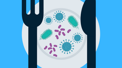 Product image for Inservice Training: Foodborne Illness