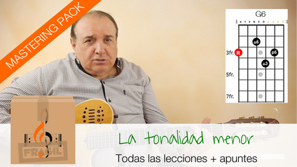 Product image for MASTERING LA TONALIDAD MENOR