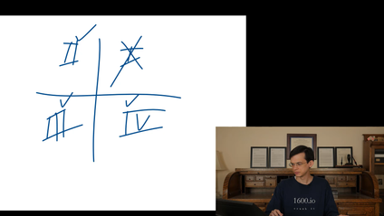 Product image for SAT® Test 9/Oct. 2017 QAS Analysis,  Answers, and Explanations