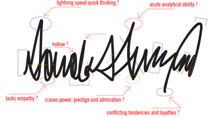 Product image for Signature Analysis Course