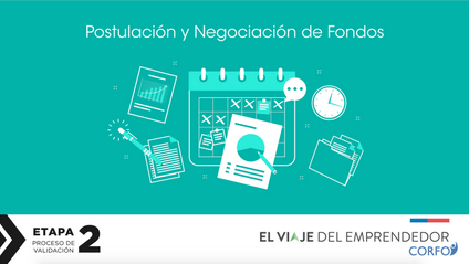 Product image for Postulación y negociación de fondos