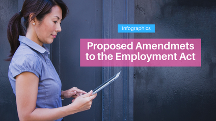 Product image for (English) Infographics: Proposed Amendments to Employment Act 1955 by EvannaMiss8 (Founder of Learnabee)