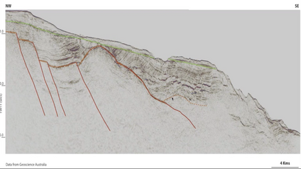 Product image for Here are a few of my favorite faults