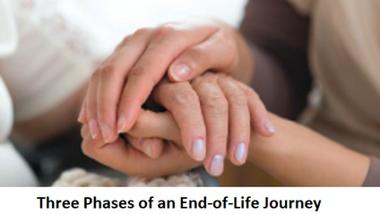 Product image for Three Phases of an End-of-Life Journey