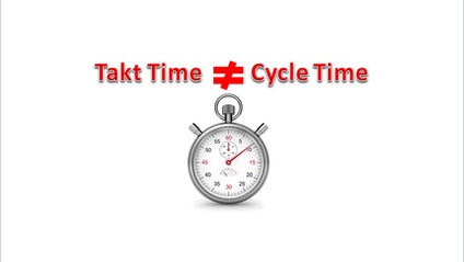 Product image for LACT012 Cycle Time vs. Takt Time