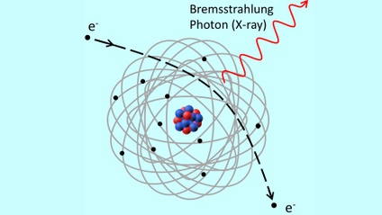 Product image for A Novel X-Ray Tool for True Sourceless Density Logging