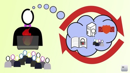 Product image for IT Security for Project Managers