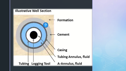 Product image for Case Studies on Multi-String Isolation Evaluation in P&A Operations