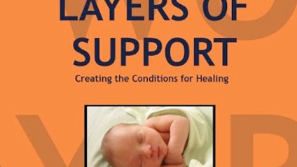Product image for Two Layers of Support