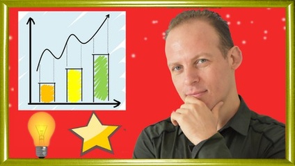 Product image for Business Model Canvas Innovation 2021