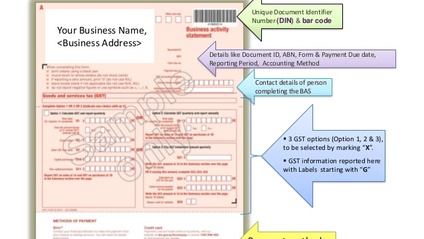 Product image for GST and Activity Statements - Introduction, Preparation and Reconciliation