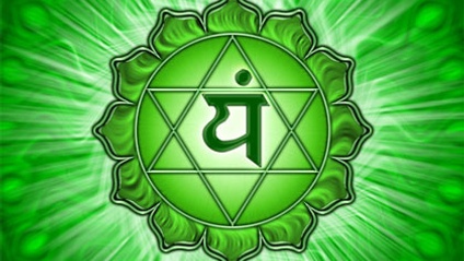 Product image for Octavas y Chakras - 4º Chakra