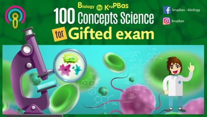 Product image for เจาะข้อสอบสพฐ.ประถมปลาย (100 Concept Science)  : Online (ตลอดชีพ)