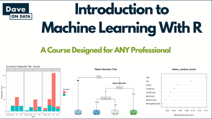 Product image for Introduction to Machine Learning With R