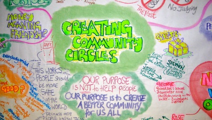 Product image for Creating Community Circles - Video Guide Training