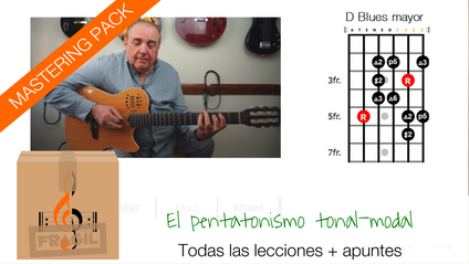 Product image for MASTERING EL PENTATONISMO TONAL-MODAL