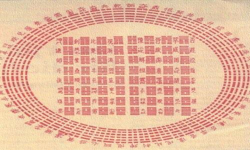 Product image for 64 hexagramov vo feng shui a časovaní