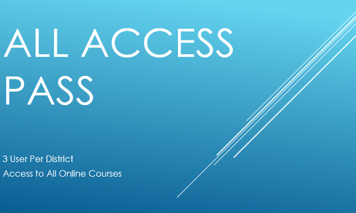 Product image for All Access Pass