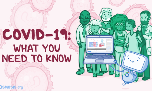 Product image for COVID-19: What You Need to Know
