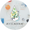 Avicanna Inc 