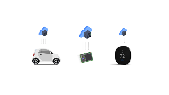 Wireless Firmware Update: Mastering FOTA with STM32 and ESP8266