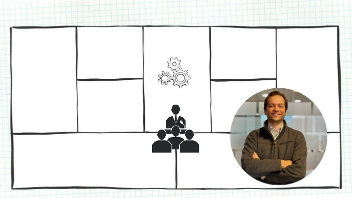 Modelo de Negocios y Pitch para Emprendedores
