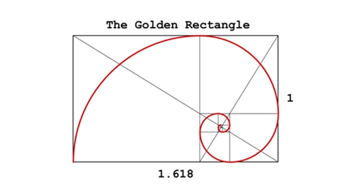 golden rectangle examples