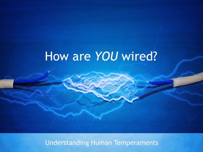 How Are You Wired? | DrJeremyGates