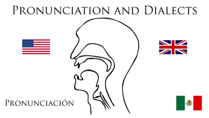 English Pronunciation And Dialects For Spanish Speakers | ELT Tiger