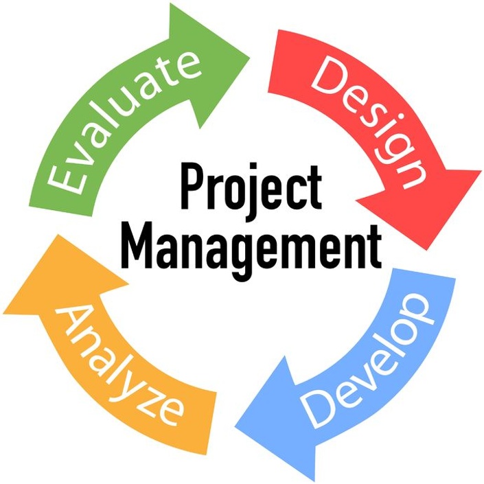 Project Management Solutions | DCI Courses