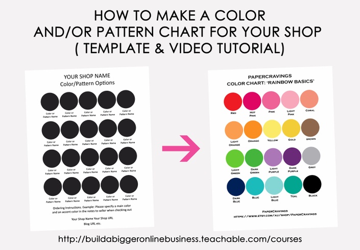 Do you know how to use the Color Chart?