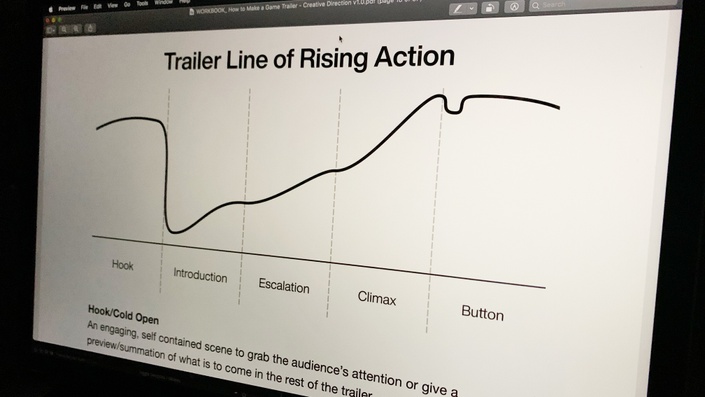 The Trailer Line of Rising Action — Derek Lieu Creative - Game Trailer  Editor