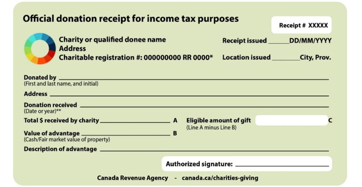 Charity Auction Compliance: 5 Considerations for Nonprofits