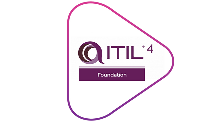 ITIL-4-Foundation Latest Exam Duration