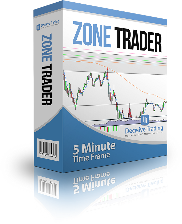 The 5-Minute Trading Strategy