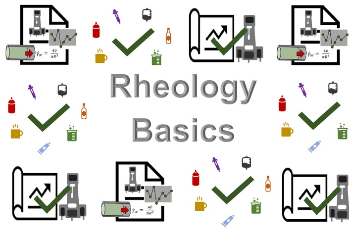 Rheology Basics | Online Rheology Training