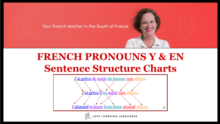 Sentence Structure Charts French Pronouns Y And EN Love Learning